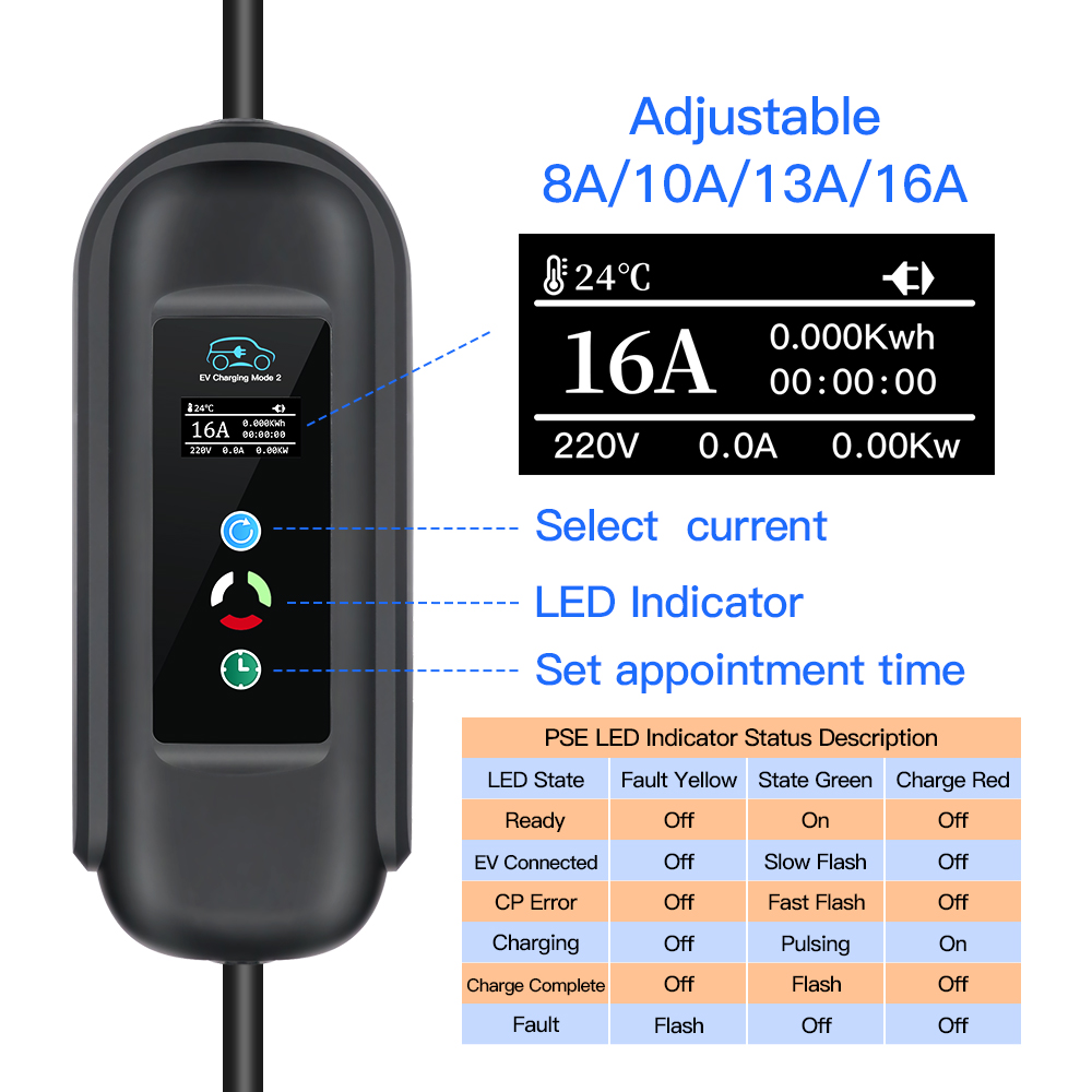 Taşınabilir 11KW 16A EV taşına - Type 2 Portable Ev Charger 11Kw Cee incelemesi ve fiyatı