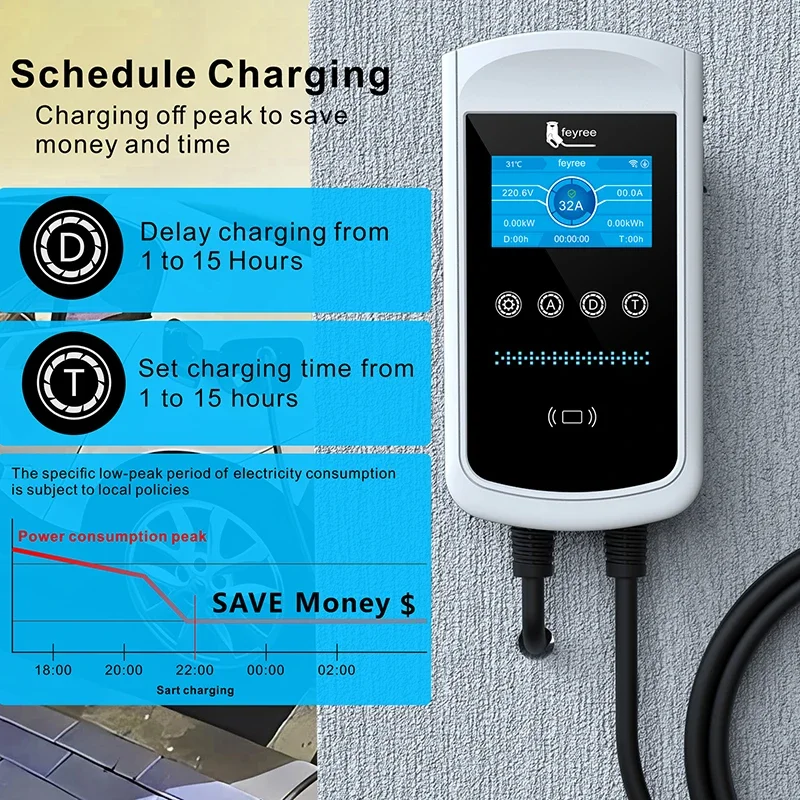 Feyree Tip2 EV Şarj Cihazı 32A - Ev Charger Type 2 22Kw 32A 3 Phase incelemesi ve fiyatı
